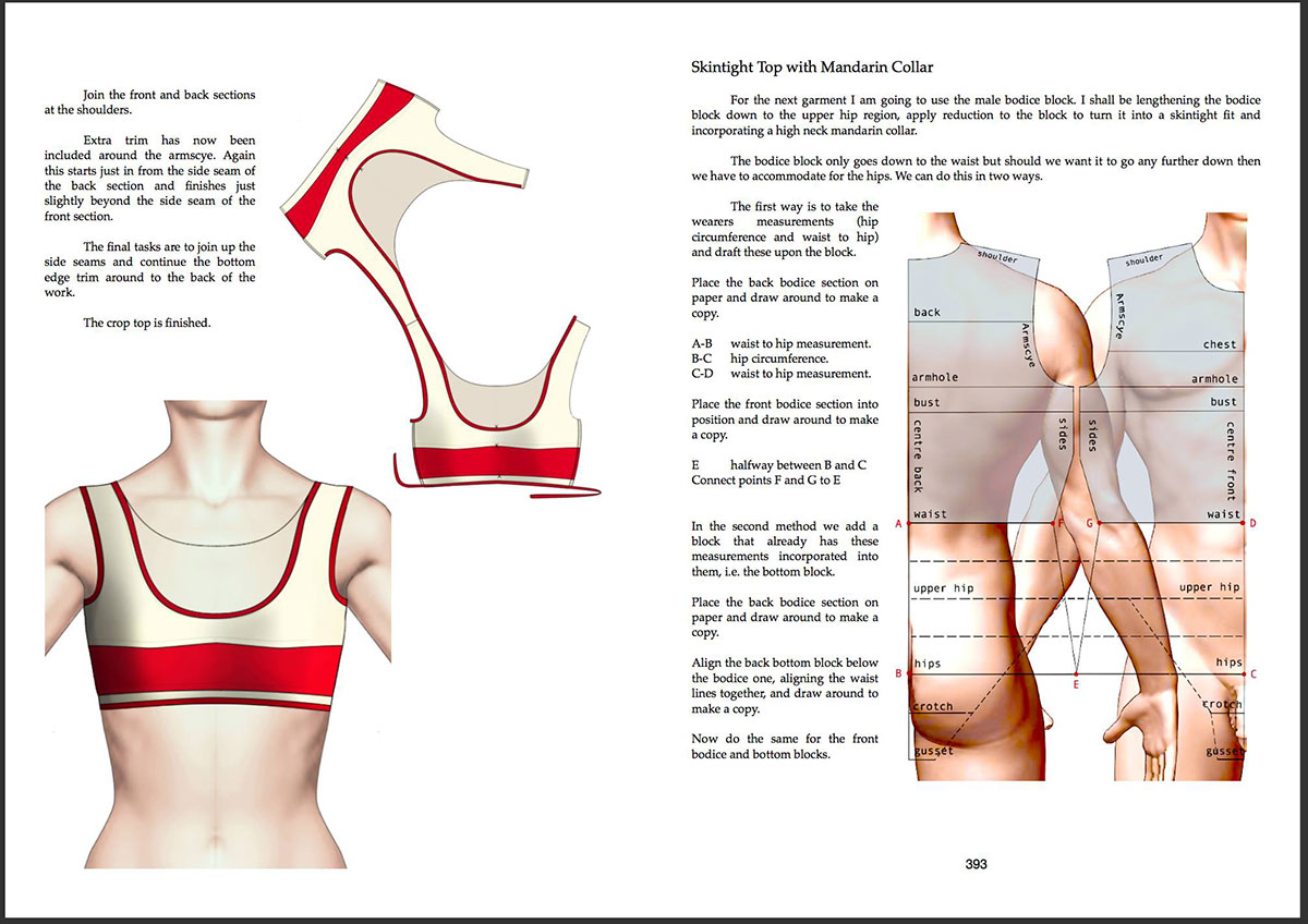 Compendium of Rubber Garment Making: Sample Spreads