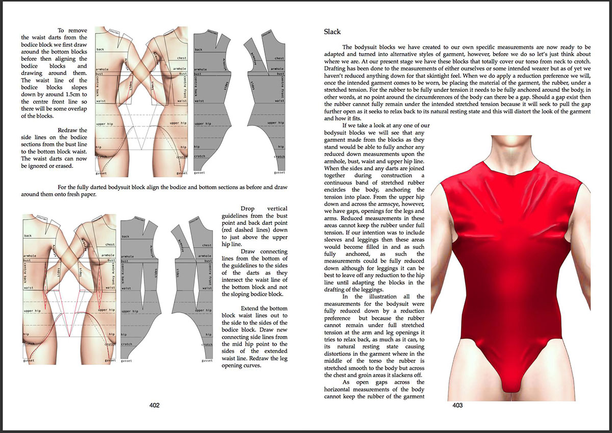 Compendium of Rubber Garment Making: Sample Spreads