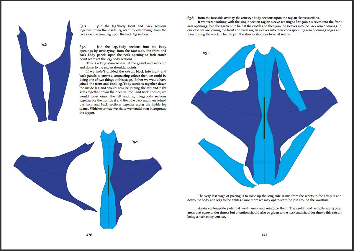 Compendium of Rubber Garment Making: Sample Spreads
