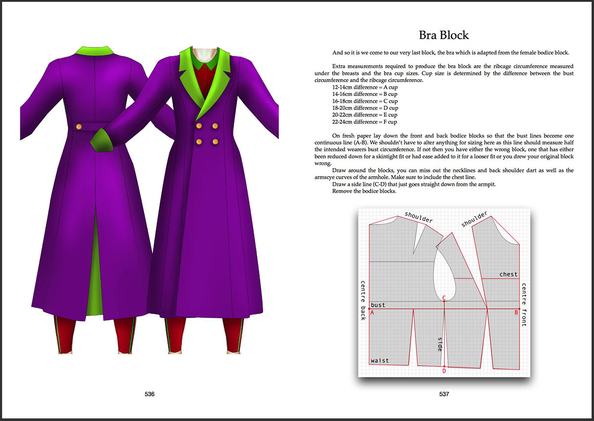 Compendium of Rubber Garment Making: Sample Spreads